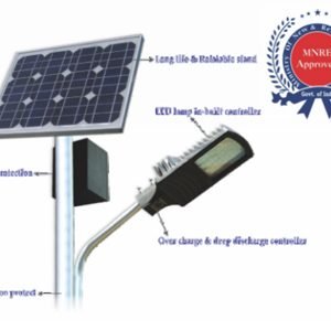 SMART SOLAR LED STREET LIGHTS